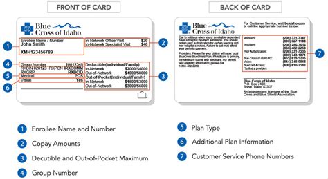 lvic insurance phone number